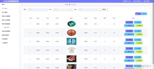 基于Node.js與Express框架的大眾點(diǎn)評(píng)管理系統(tǒng)設(shè)計(jì)與實(shí)現(xiàn)