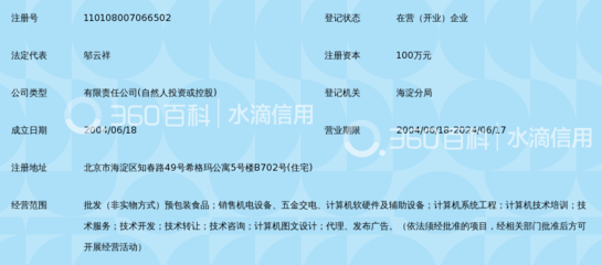 數字經濟浪潮下的計算機軟硬件零售轉型 以北京科利華通商貿為例